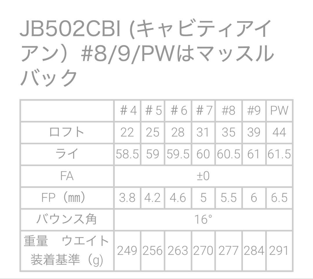 Jean-Baptiste ジャンバティスト アイアン6個セット