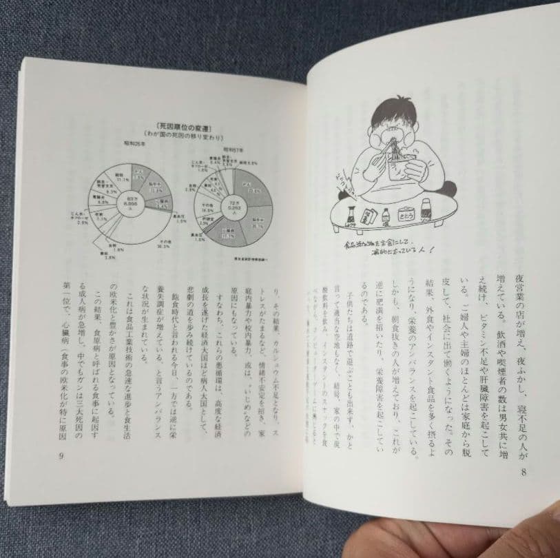 天然型マルチビタミン（ミネラル）で病気はどんどんよくなる