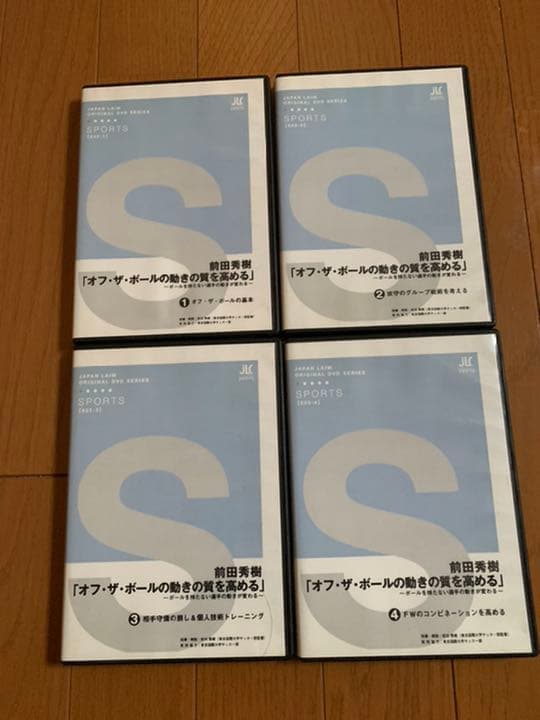 オフザボールの動きの質を高める