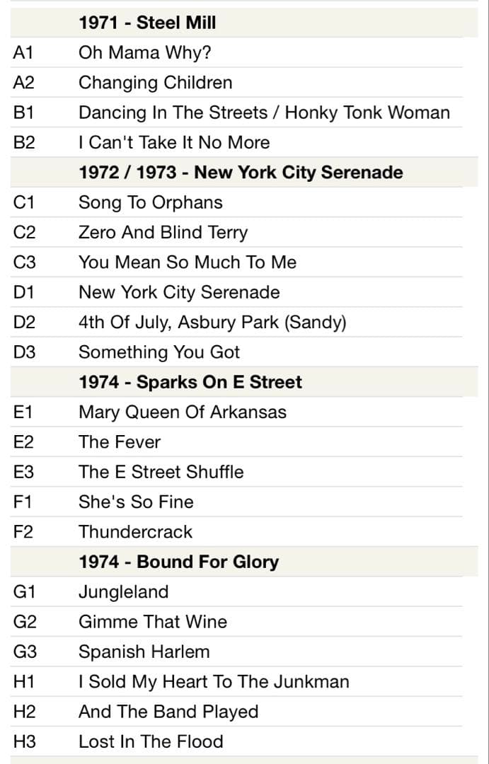 ◾️史上最高アイテム/究極10LPボックス■BRUCE SPRINGSTEEN /