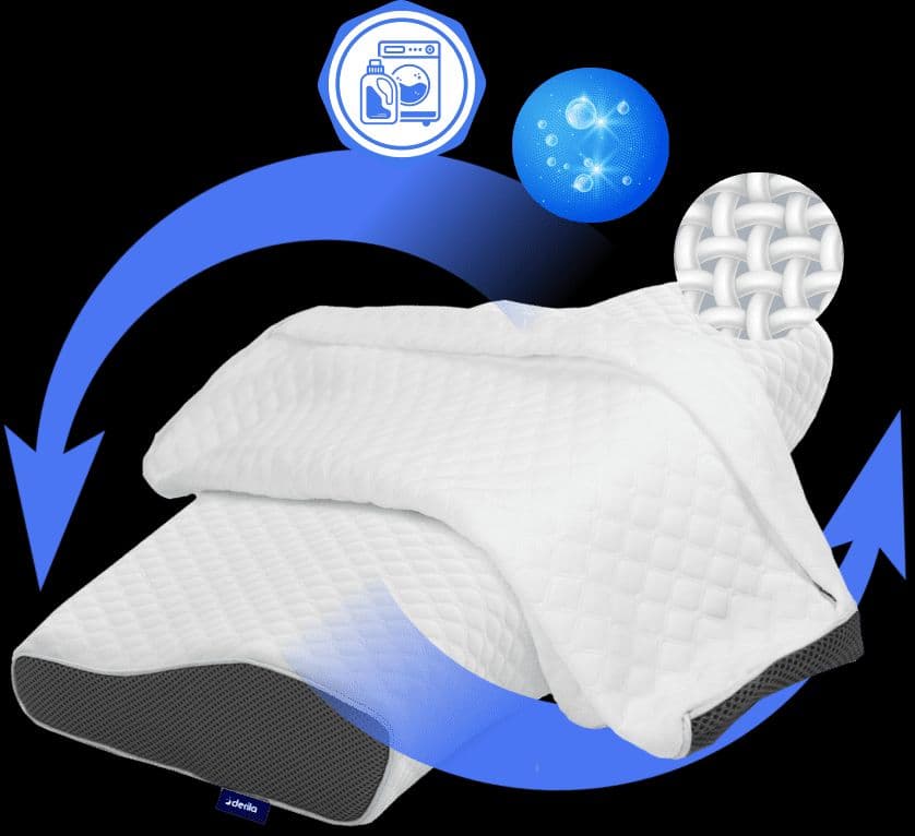 Derila Standard 枕と交換用枕カバーのセットです